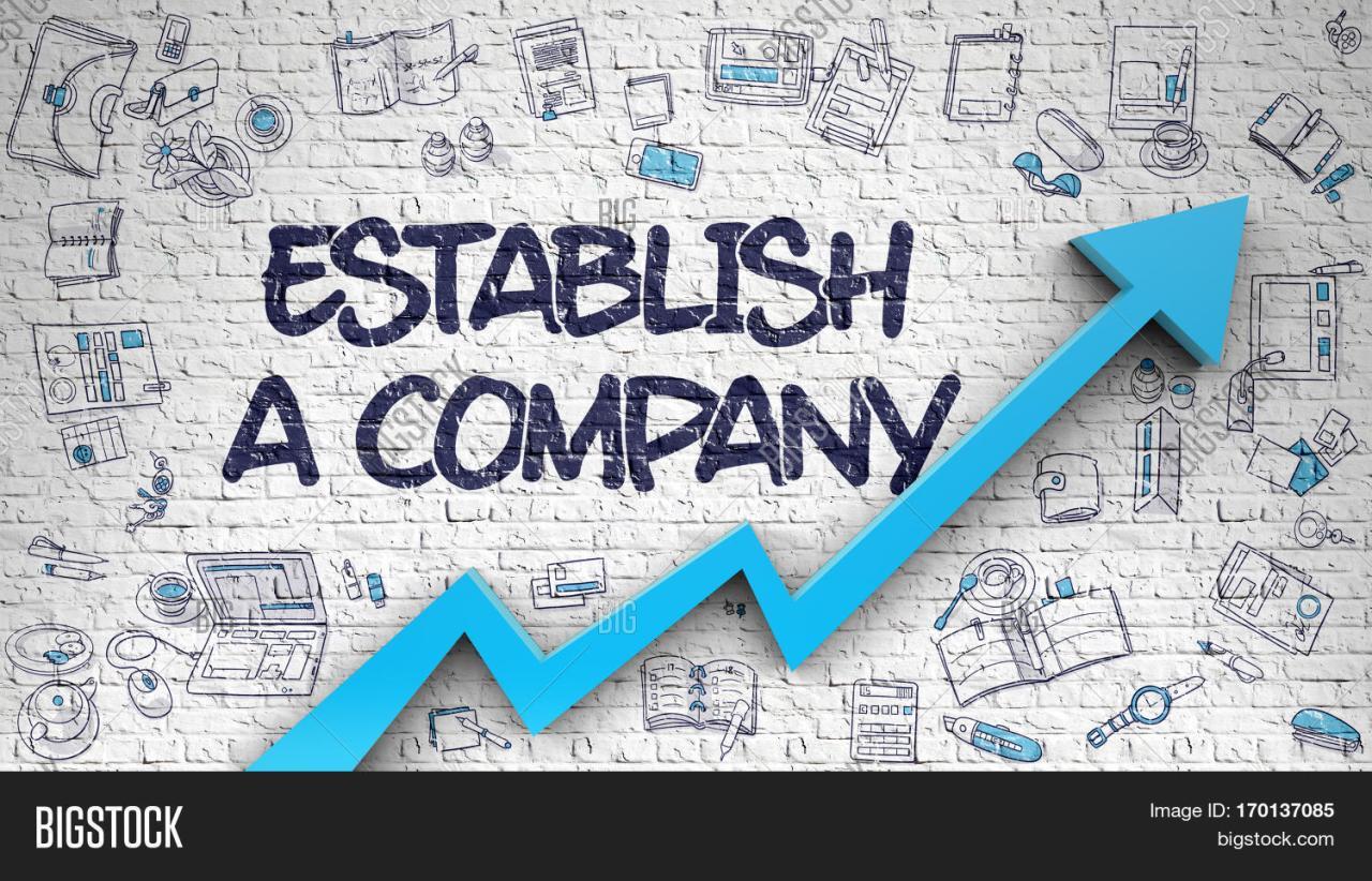 How To Establish Goals? How To Establish Goals?