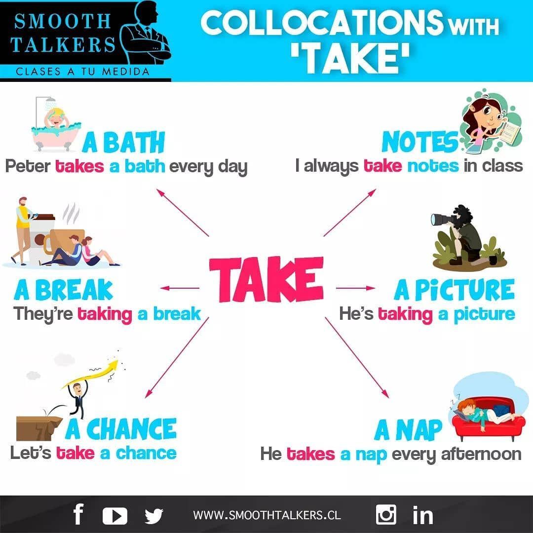 World's Best English Communication App | Elsaspeak World's Best English Communication App | Elsaspeak