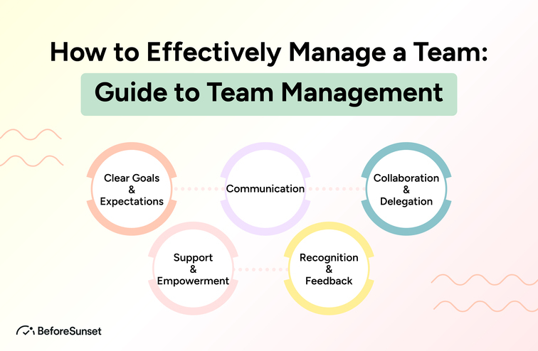 How to Effectively Manage a Team: Guide to Team Management