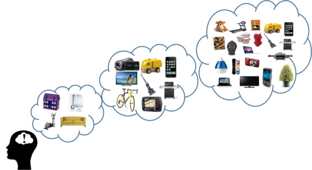 Infographic: Reduce Sitting Time in Office Workers | Ergotron