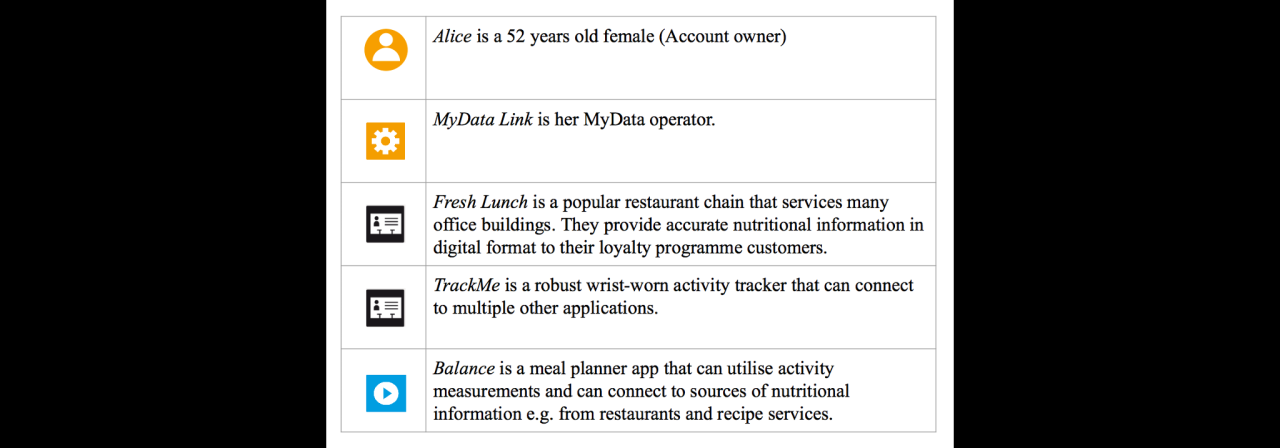 Bildet : vann, hjul, grønn, utstyr, Brann, leketøy, bruk, slange ... Bildet : vann, hjul, grønn, utstyr, Brann, leketøy, bruk, slange ...